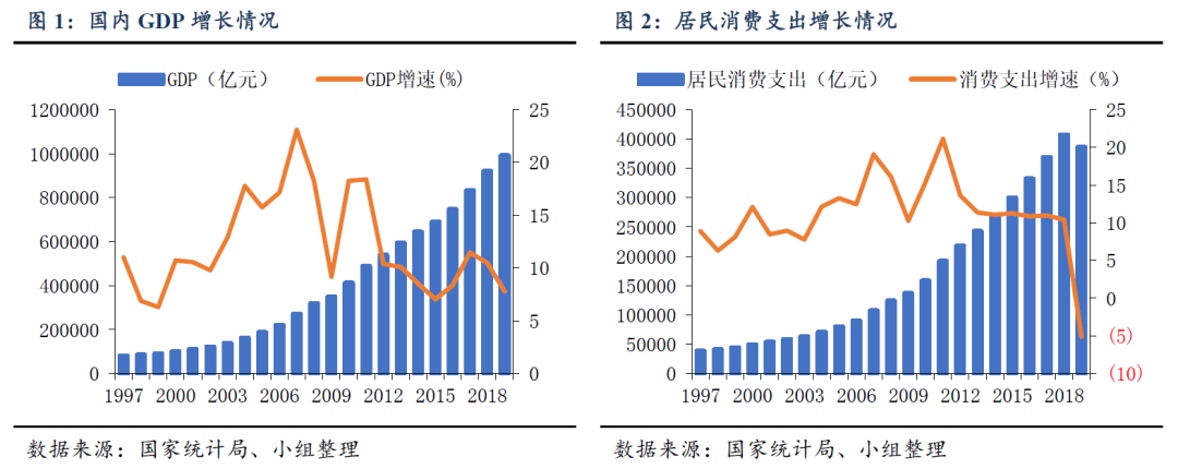 资本、机构蜂拥而入，不良资产处置行业大有可为