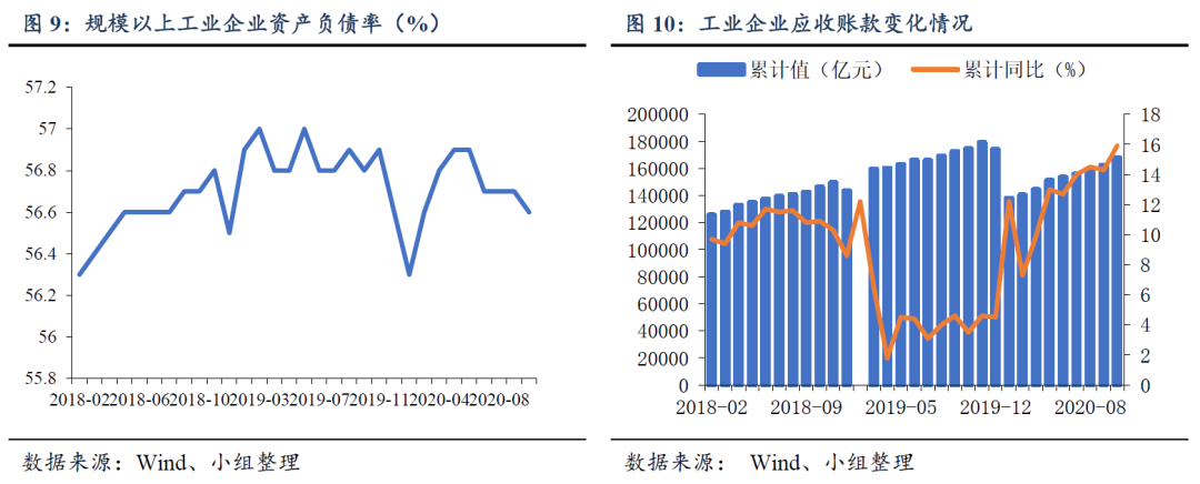 资本、机构蜂拥而入，不良资产处置行业大有可为