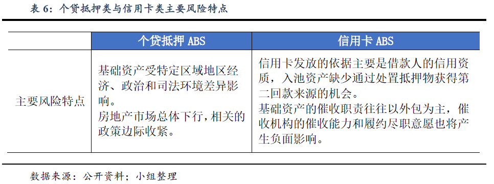资本、机构蜂拥而入，不良资产处置行业大有可为