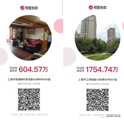 【法拍成交】2021年12月24日在淘宝法拍平台一拍成交