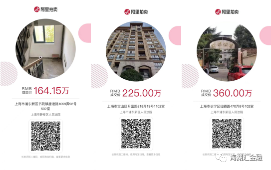 【法拍成交】2021年12月30日在淘宝法拍平台一拍成交