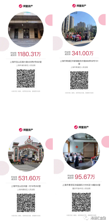 【法拍成交】2022年3月至4月在淘宝法拍平台成交