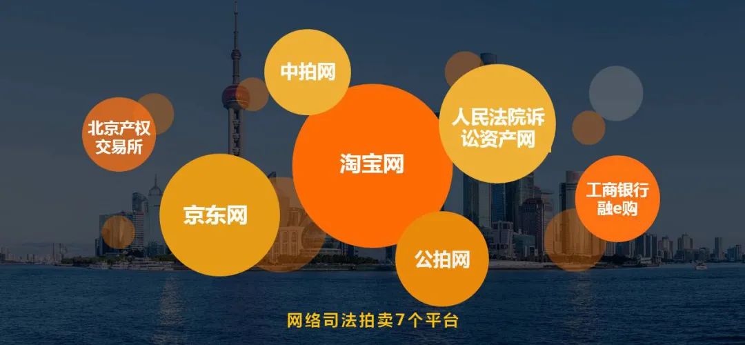 【海湖汇】上海法拍房VS二手房的4大优势