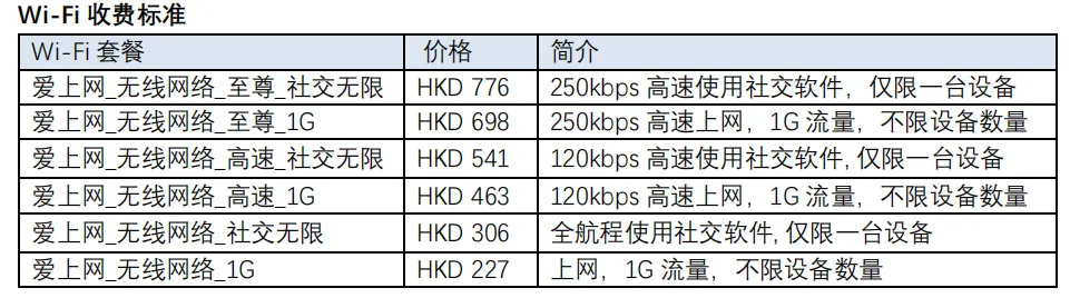 【邮轮介绍】首艘国产大型邮轮“爱达·魔都号 ” 一船好戏品质假期