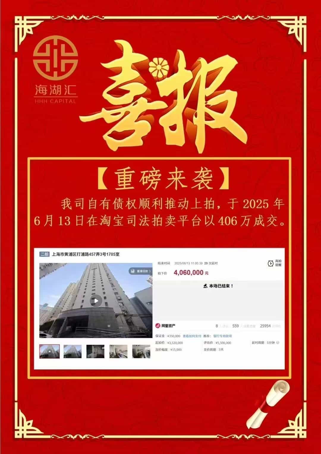 【法拍成交】海湖汇自有债权顺利推动上拍，于2025年6月13日在淘宝司法拍卖平台以406万成交。