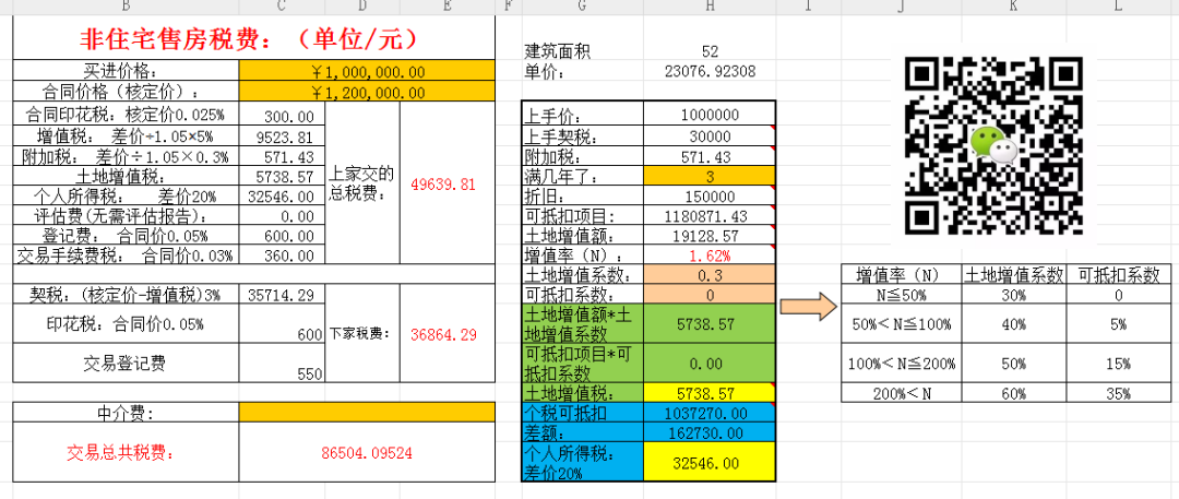 【上海楼市】2025年上海买房相关最新最全政策！