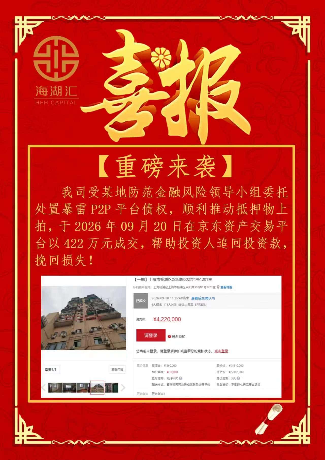 【法拍成交】海湖汇受某地防范金融风险领导小组委托处置暴雷P2P平台债权，2026年09月20日在京东资产交易平台以422万元成交
