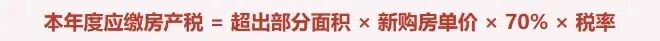 【房产新政】上海2026年最新房产 政策税费表